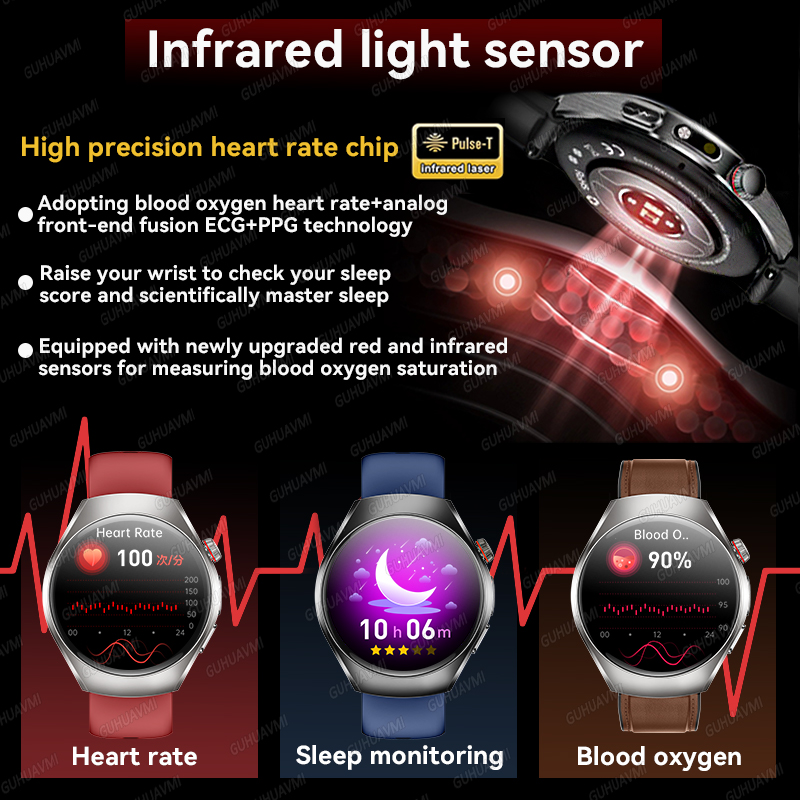 Новый бренд 2026, обновленная  – обзор и цена Smartwatch Branded Watches For Women