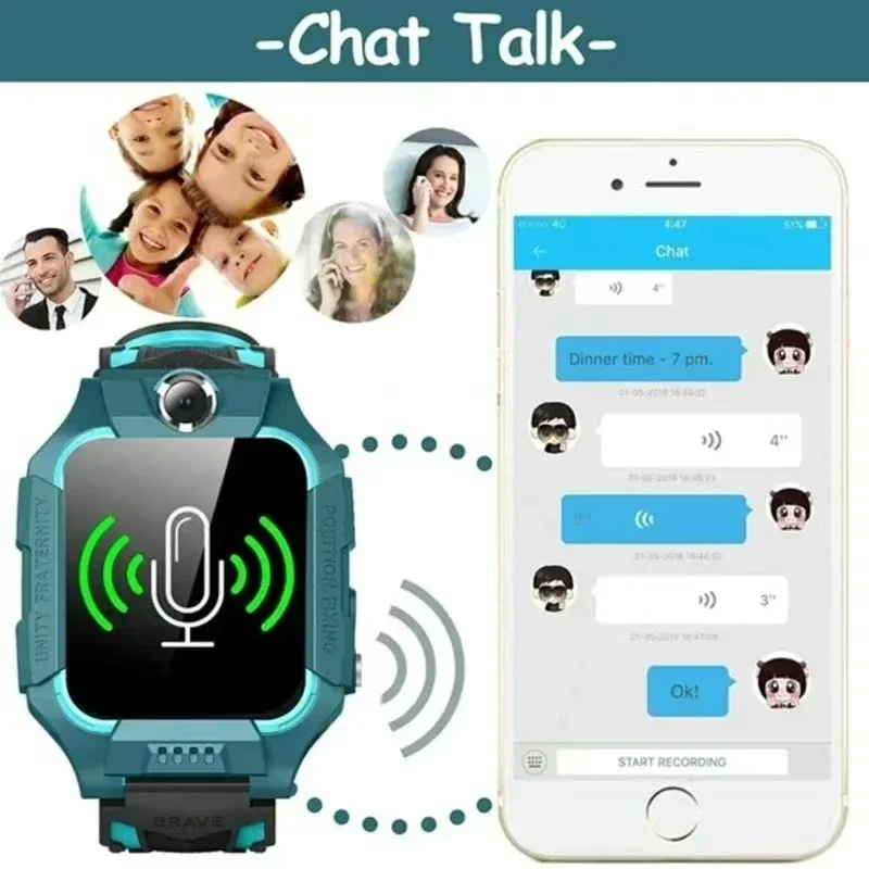 Детские умные часы Lenovo 5G,  – обзор и цена Smartwatch Watches Boys