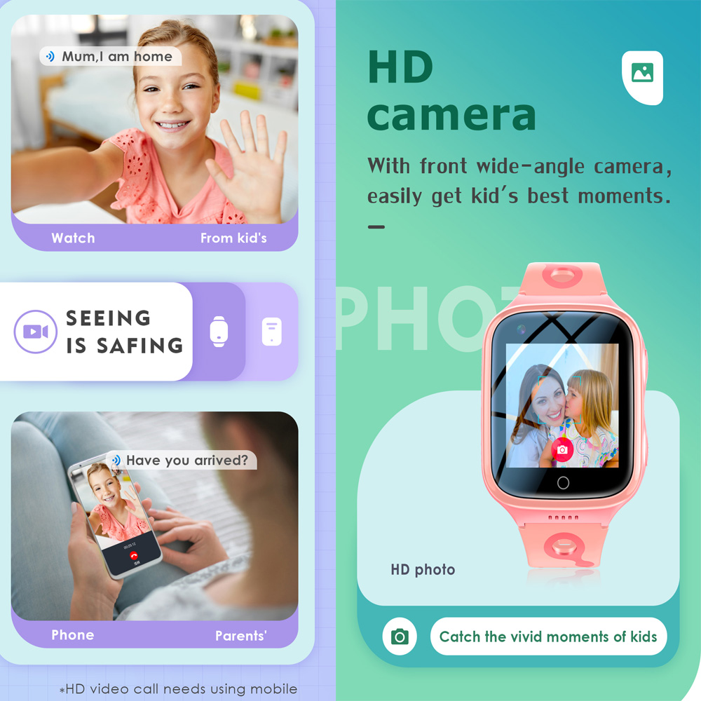 Умные часы 4G для детей с GPS, – обзор и цена Smartwatch Watches Boys