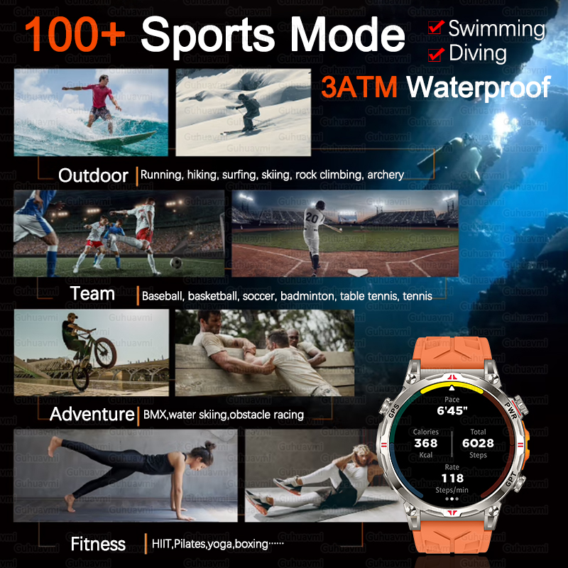 Новые умные часы 2026 года для – обзор и цена Altimeter Compass Watch
