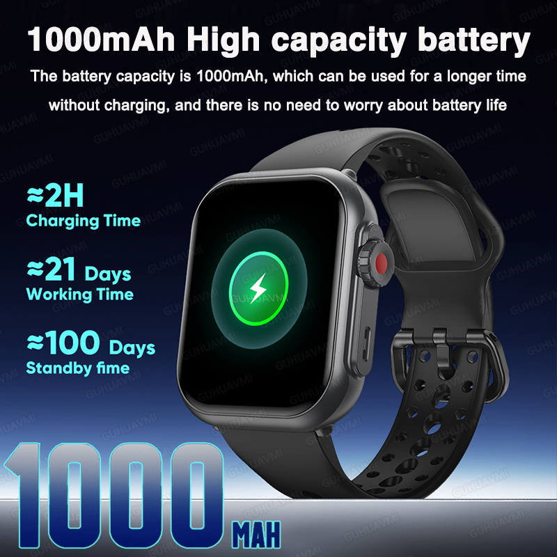 Модные смарт-часы 2025 NEW Ult – обзор и цена Smartwatch Branded Watches For Women