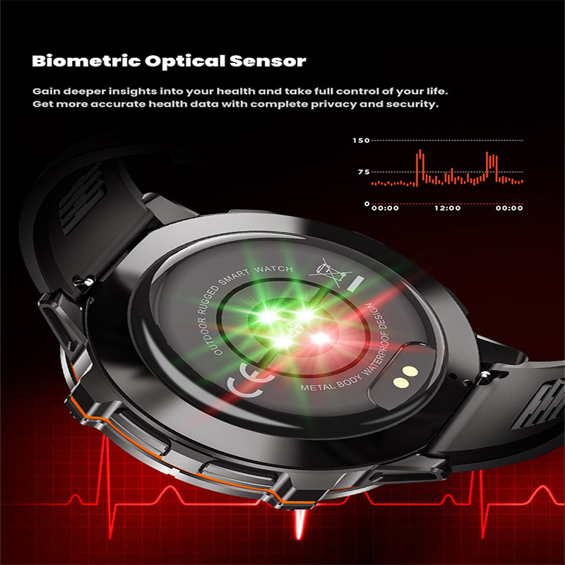 Новые смарт-часы 2026 Military – обзор и цена Smartwatch Watches Gift For Men