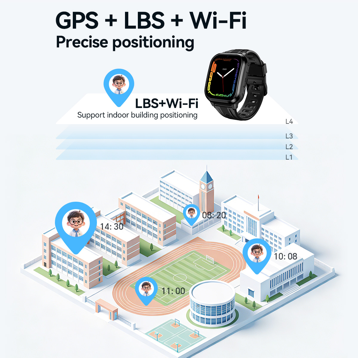 Детские умные часы HOCO Y108 с – обзор и цена Smartwatch Watches Boys