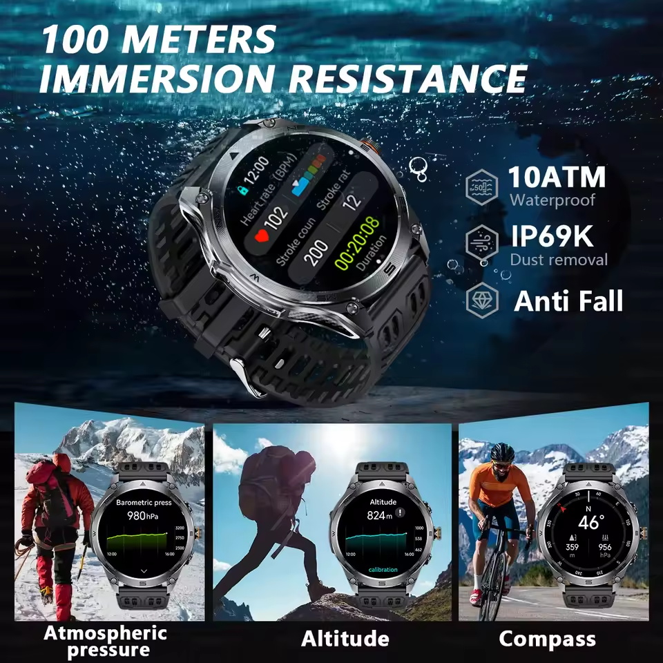Новинка 2025 года, военные GPS – обзор и цена Altimeter Compass Watch