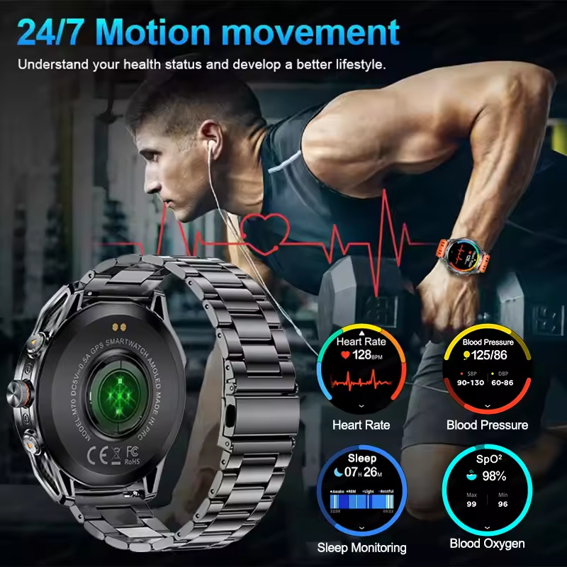 Новинка 2025 года, военные GPS – обзор и цена Altimeter Compass Watch
